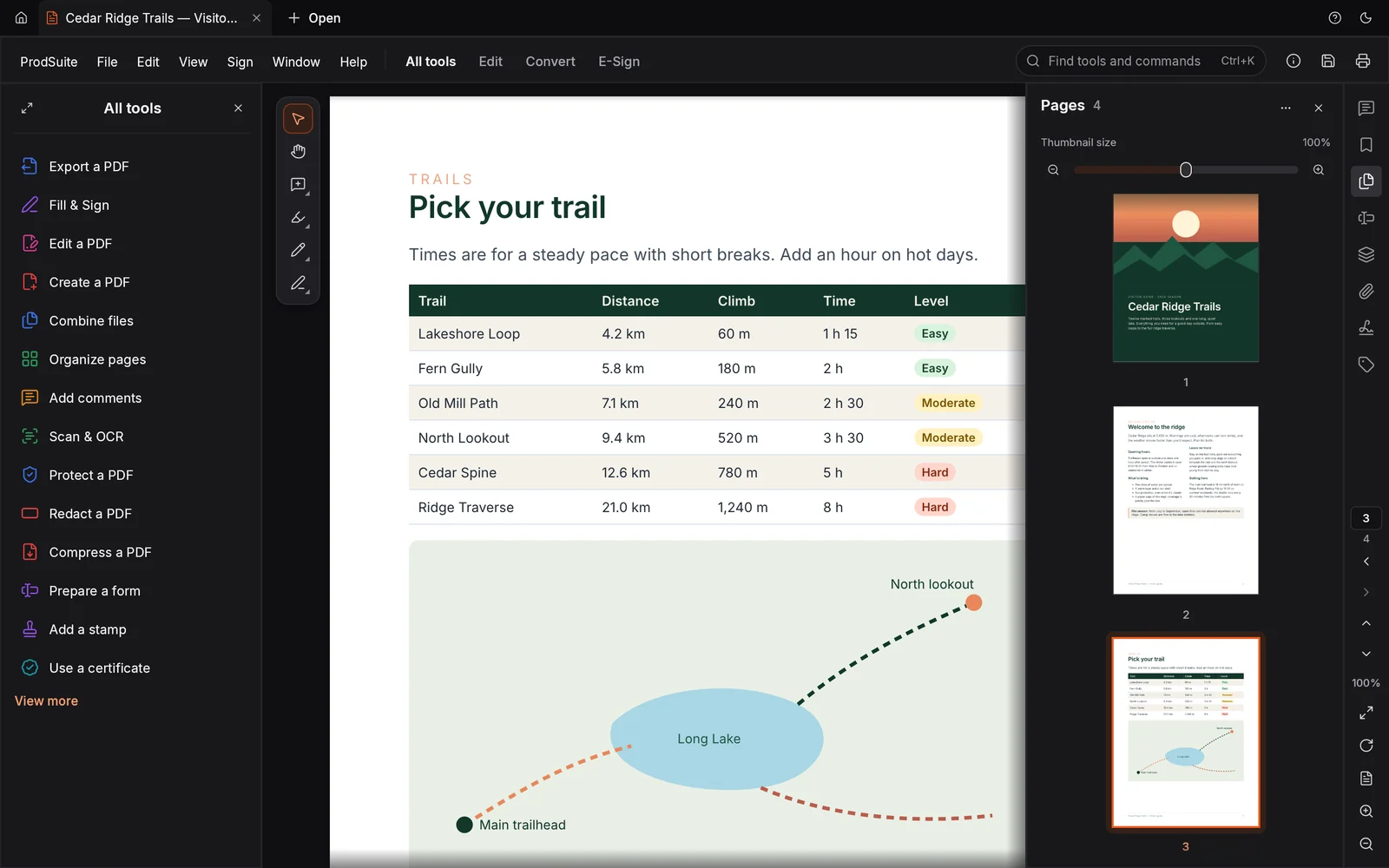 ProdSuite with a four-page trail guide open: the All tools list on the left, a trails table and map in the middle, and page thumbnails on the right.