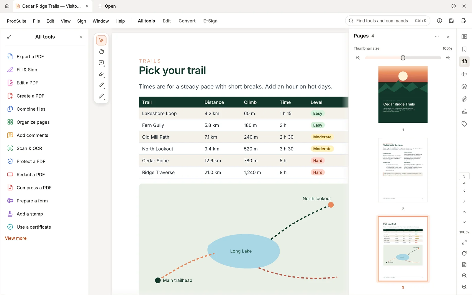 ProdSuite with a four-page trail guide open: the All tools list on the left, a trails table and map in the middle, and page thumbnails on the right.